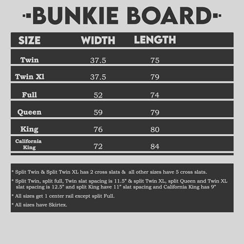 1.5-Inch Split Bunkie Board for Mattress/Bed