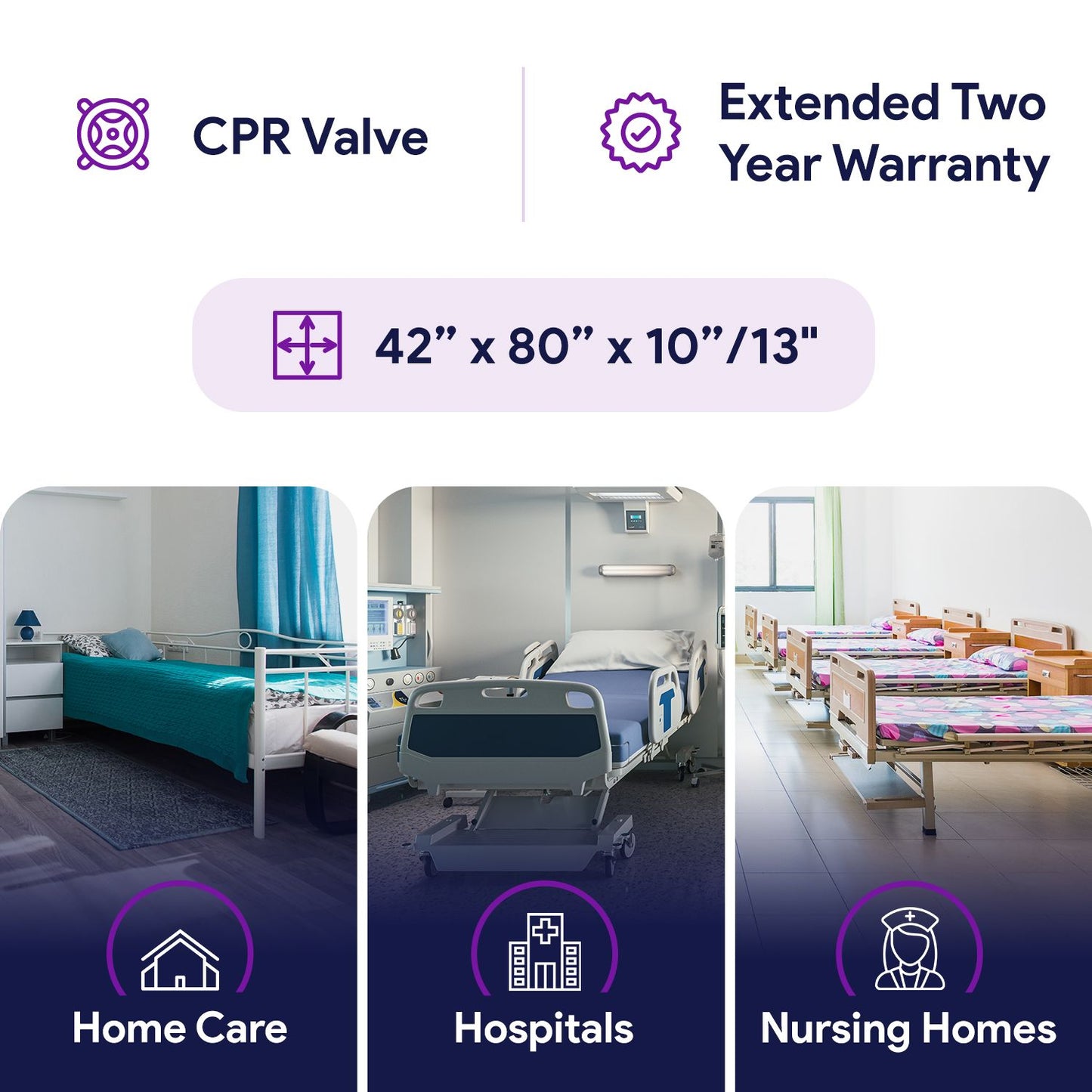 Low Air Loss / Alternating Pressure Bariatric Mattress System w/ Raised Rails 42x80x10/13