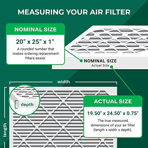 Filterbuy 20x25x1 Air Filter MERV 8 Dust Defense (12-Pack), Pleated HVAC AC Furnace Air Filters Replacement (Actual Size: 19.50 x 24.50 x 0.75 Inches)