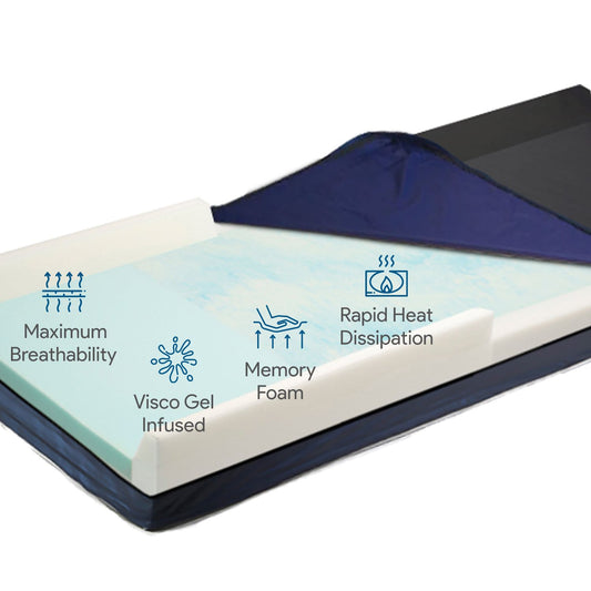 Memory Foam Hospital Bed Mattress, Gel Layer -Railed- 36"x84"x9"