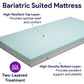 High Density Bariatric Foam Hospital Bed For Bed Sore Prevention