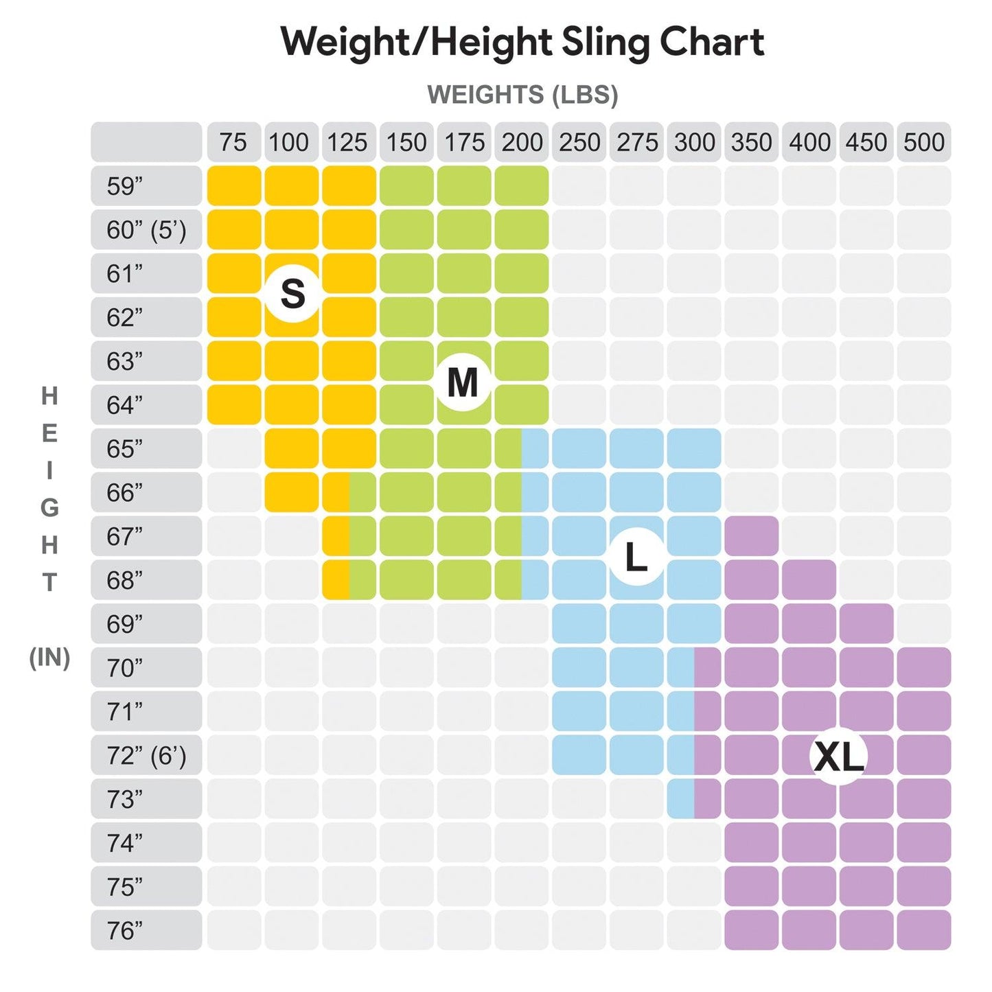 Universal Full Body Lift Sling - Solid Fabric Polyester ProHeal