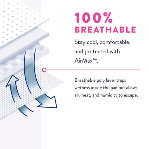 Prevail For Women Prevail