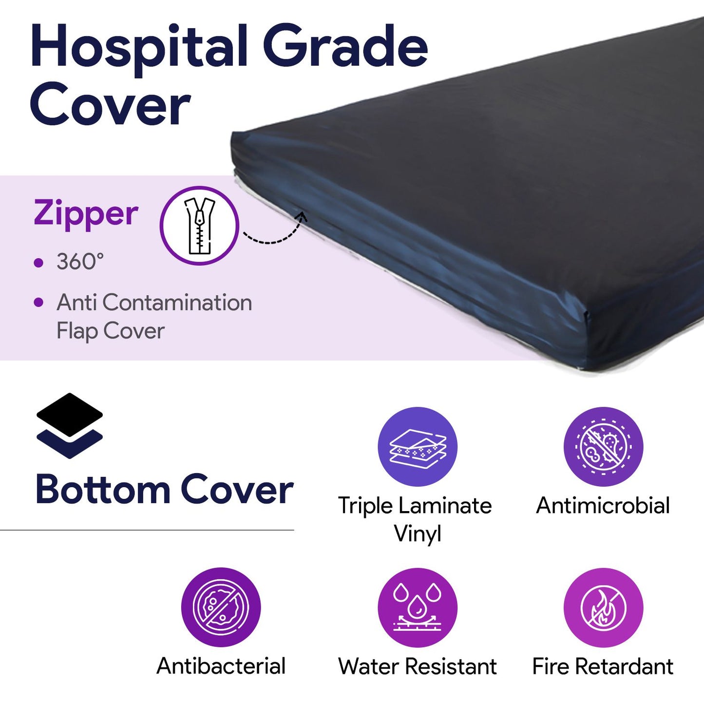 High Density Bariatric Foam Hospital Bed For Bed Sore Prevention