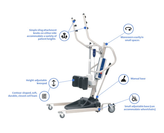 Invacare Reliant Stand-Up Patient Lift w/ Manual Low Base, 350 lb. Capacity, RPS350-1