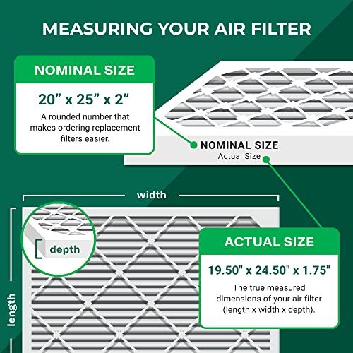 Filterbuy 20x25x2 Air Filter MERV 8 Dust Defense (12-Pack), Pleated HVAC AC Furnace Air Filters Replacement (Actual Size: 19.50 x 24.50 x 1.75 Inches)