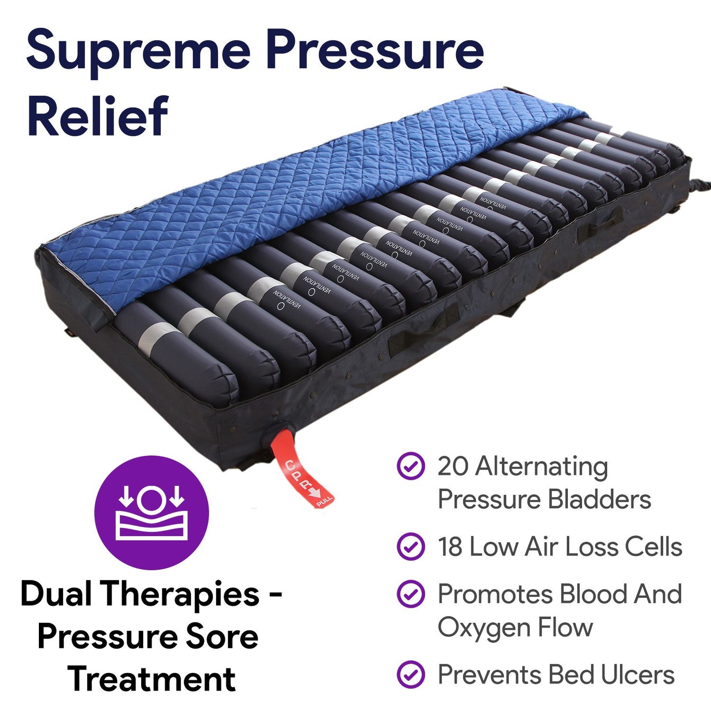 Low Air Loss / Alternating Pressure Mattress System w/ Digital Pump 36x80x8