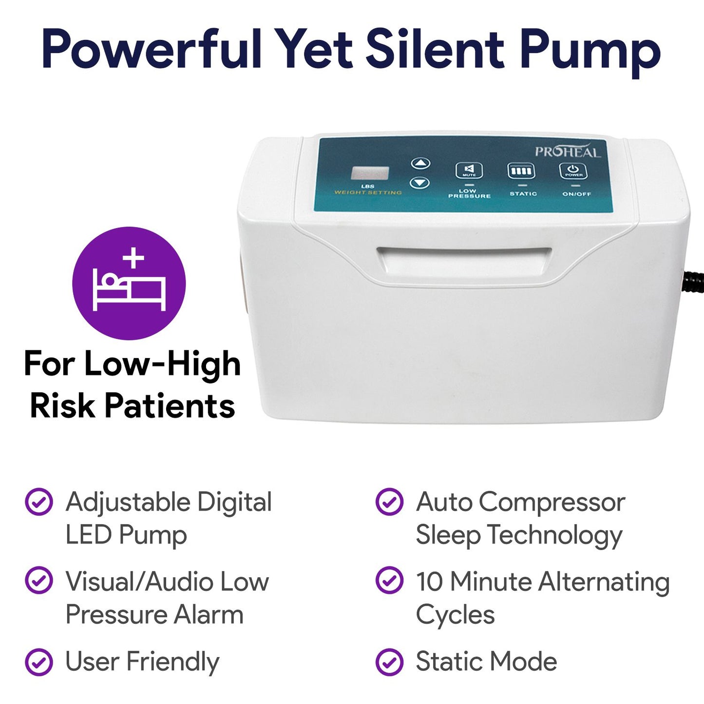 Low Air Loss / Alternating Pressure Mattress System w/ Digital Pump 36x80x8