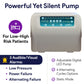Low Air Loss / Alternating Pressure Mattress System w/ 660lb weight capacity 36x80x10