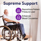 Elevating Wheelchair Leg Rest - Elevated Foot Rest With Wheelchair Calf Support, Right