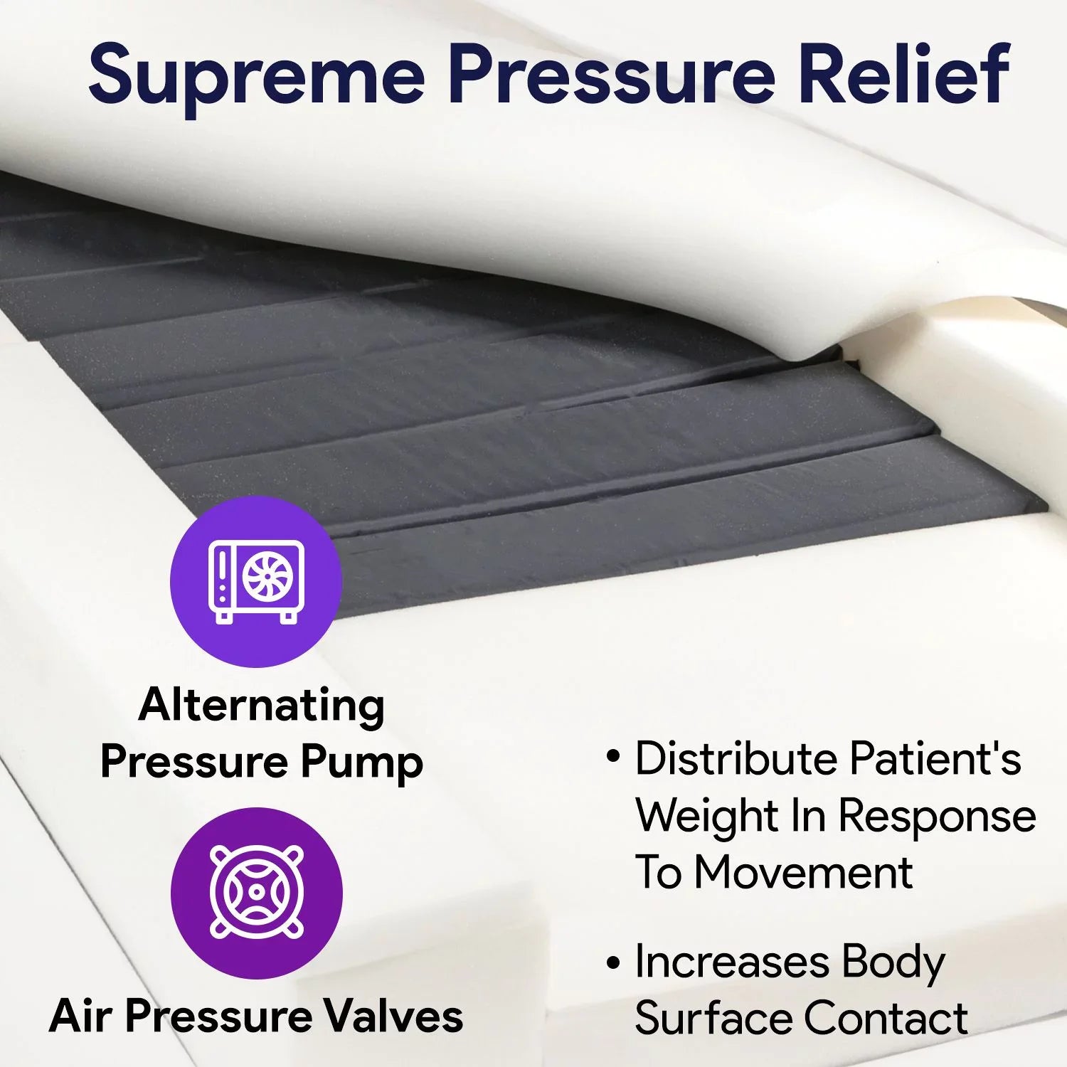 Supreme Support Powered Self Adjusting Air/Foam Mattress System w/ Pump - ProHeal-Products