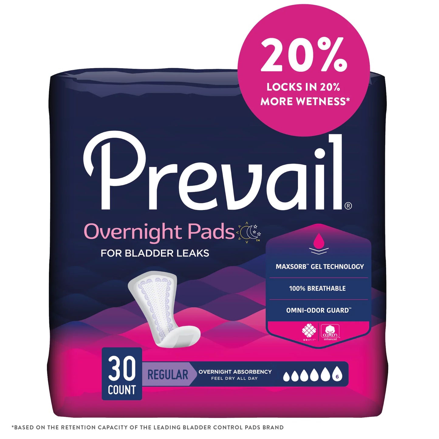 Prevail Bladder Control Pad – Overnight