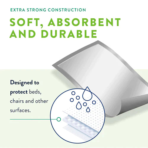 Prevail Underpads Total Care Super Absorbent – X-Large Plus 30" x 36" Prevail