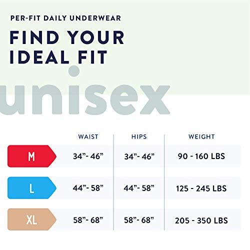 Per-Fit  Extra Absorbency Underwear – Medium 4 bags of 20 (80 ct.)