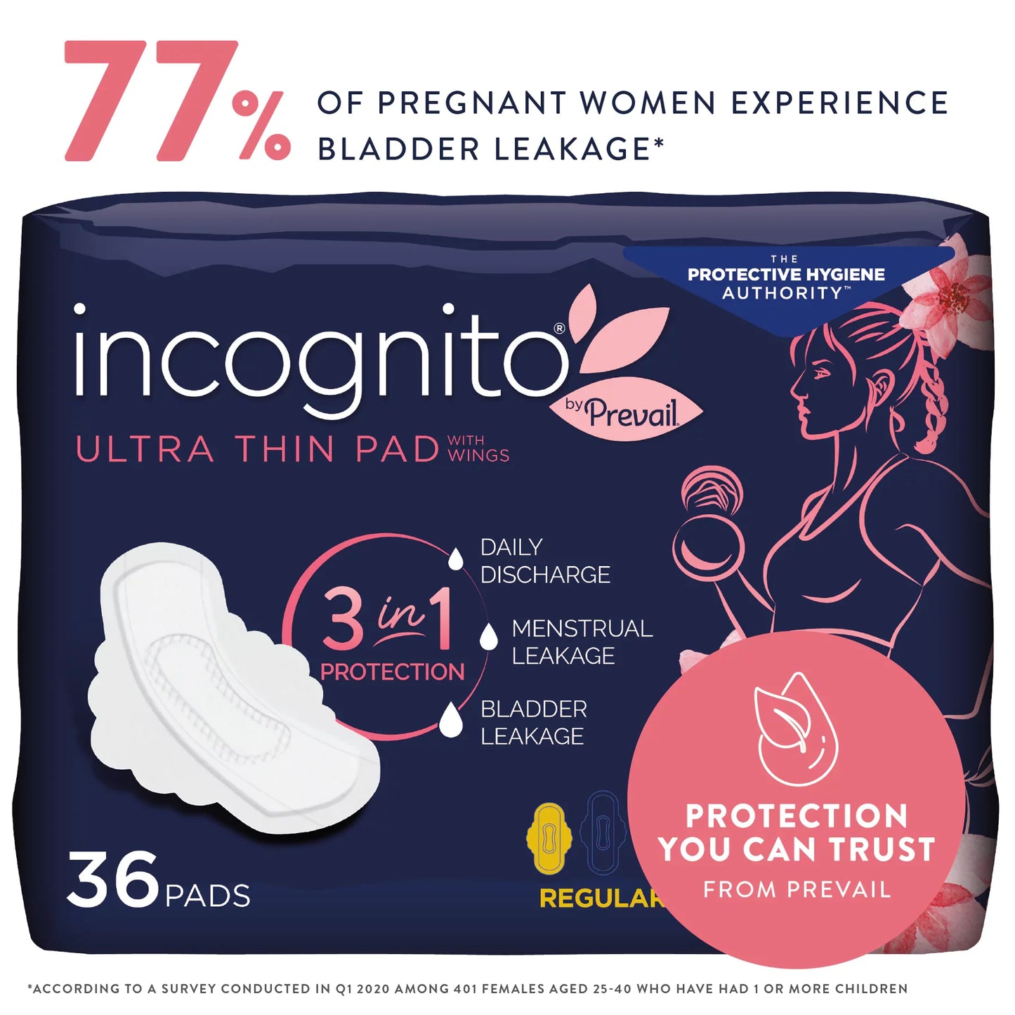 Incognito by Prevail Ultra Thin with Wings - Regular - ProHeal-Products
