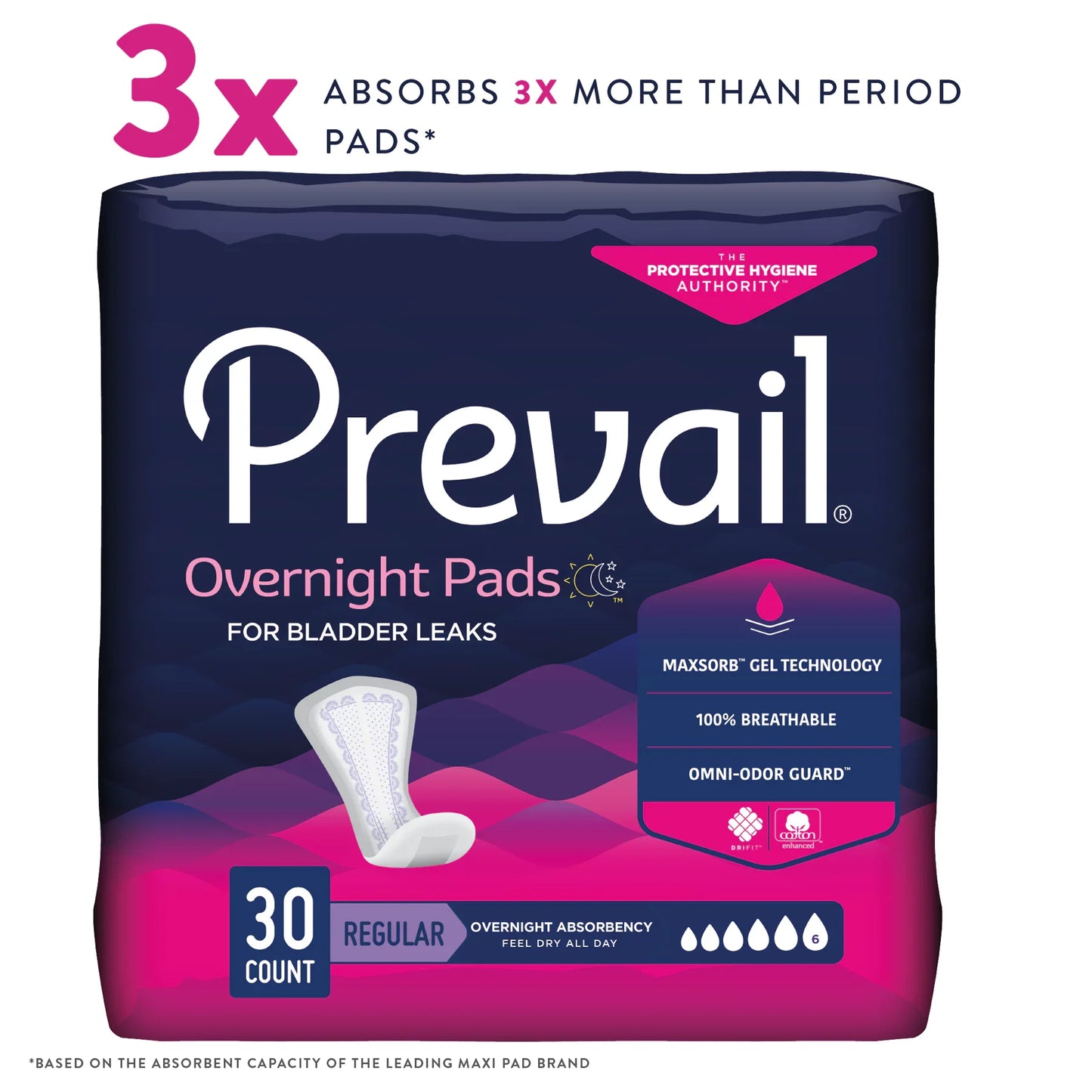 Prevail Bladder Control Pad – Overnight