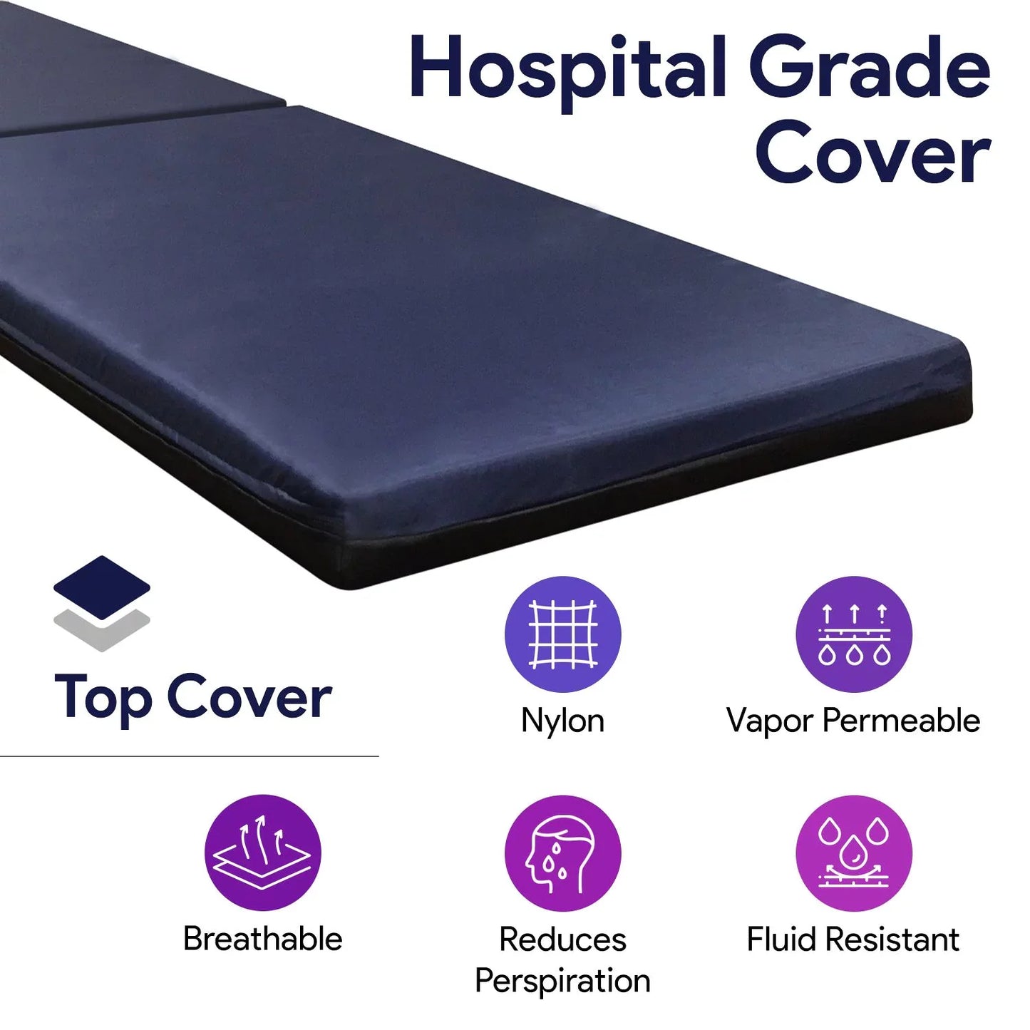 ProHeal Fall Prevention Bi-Fold Foam Fall Mat – Medpart.com