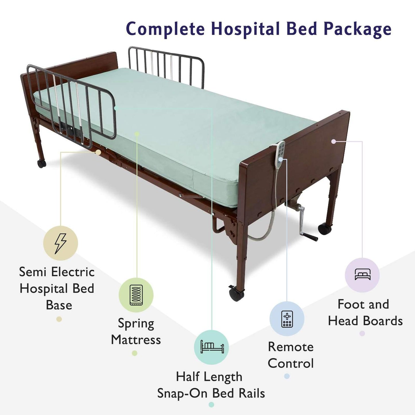 Semi Electric Hospital Bed Mattress Rails Options Medacure