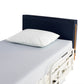 Headboard Pad Wall Protector, 2" x 22" x 36"