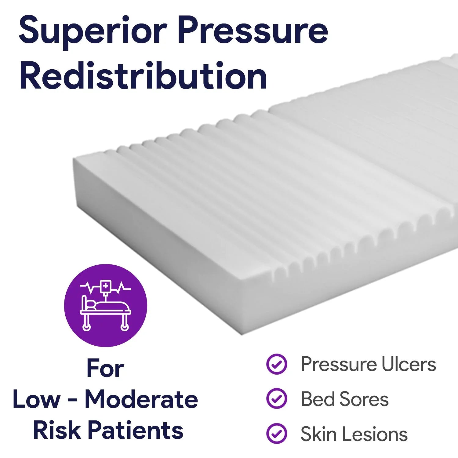 Foam Hospital Bed Mattress For Pressure Redistribution - Bed Sore Prevention - ProHeal-Products