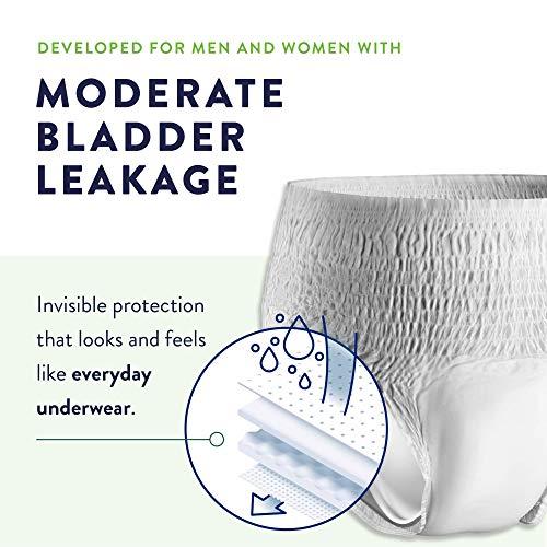 Per-Fit Extra Absorbency Underwear Prevail