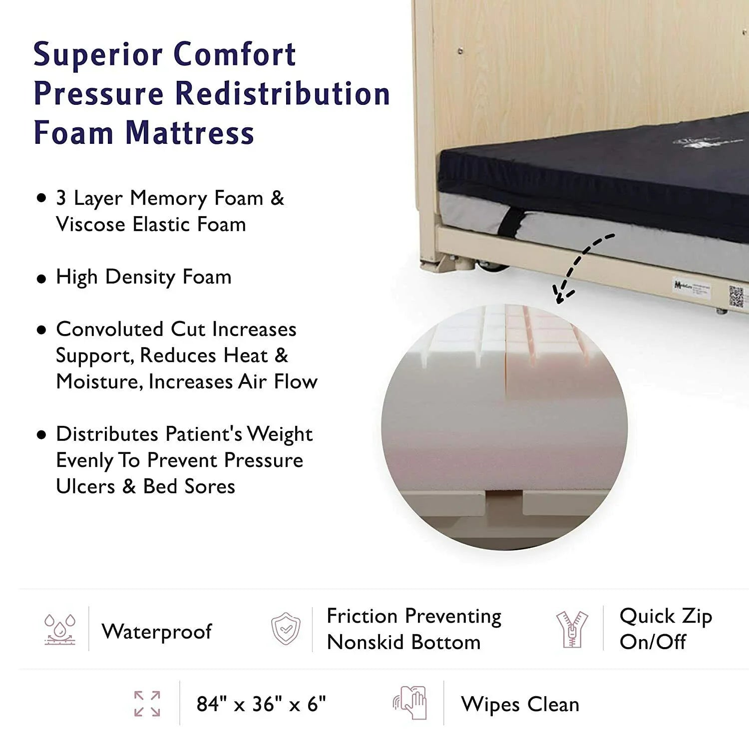 Ultra Low Full Electric Hospital Bed w/ Premium Foam Mattress and Pivot Rails - ProHeal-Products