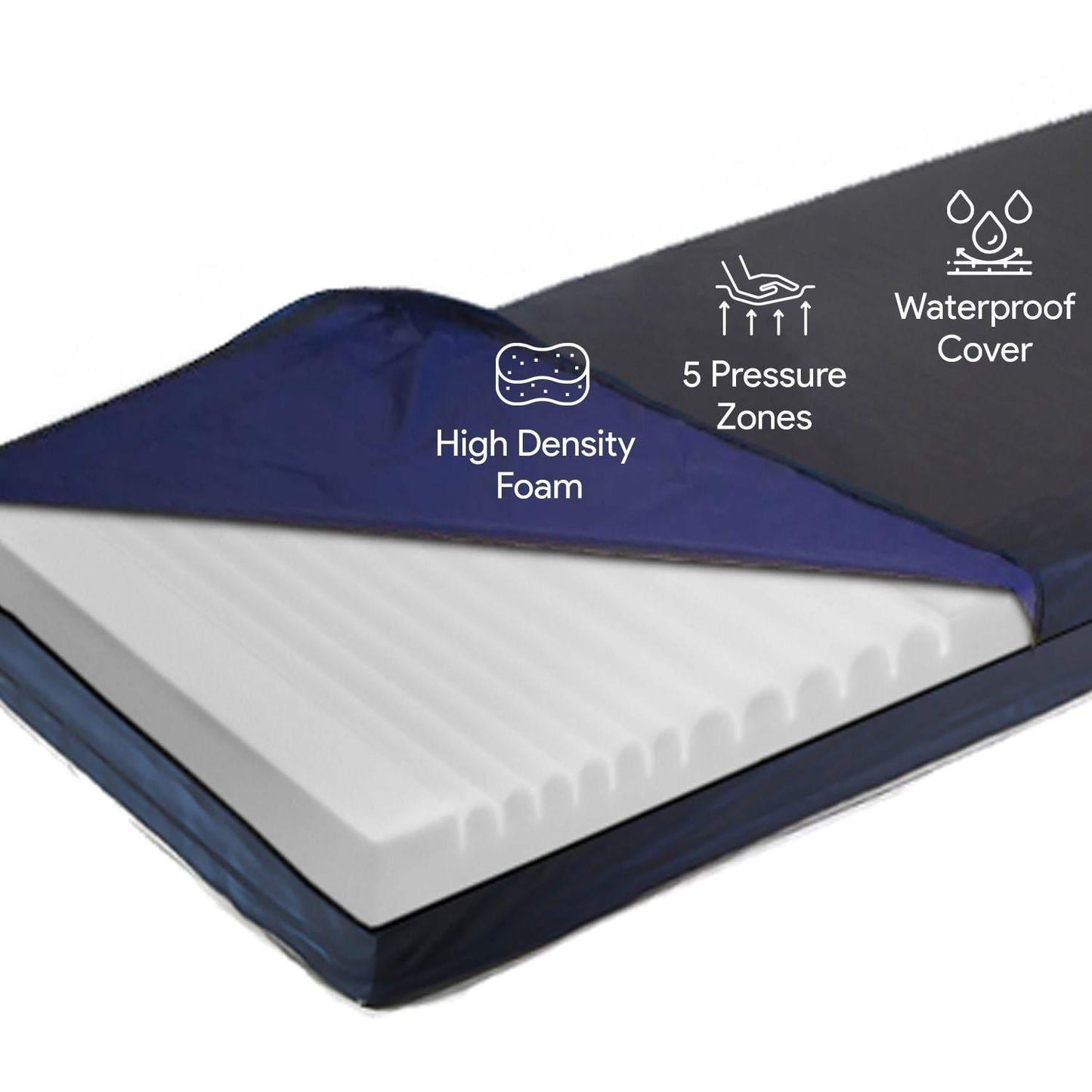 Foam Hospital Bed Matteress For Pressure Redistribution - Bed Sore Prevention ProHeal