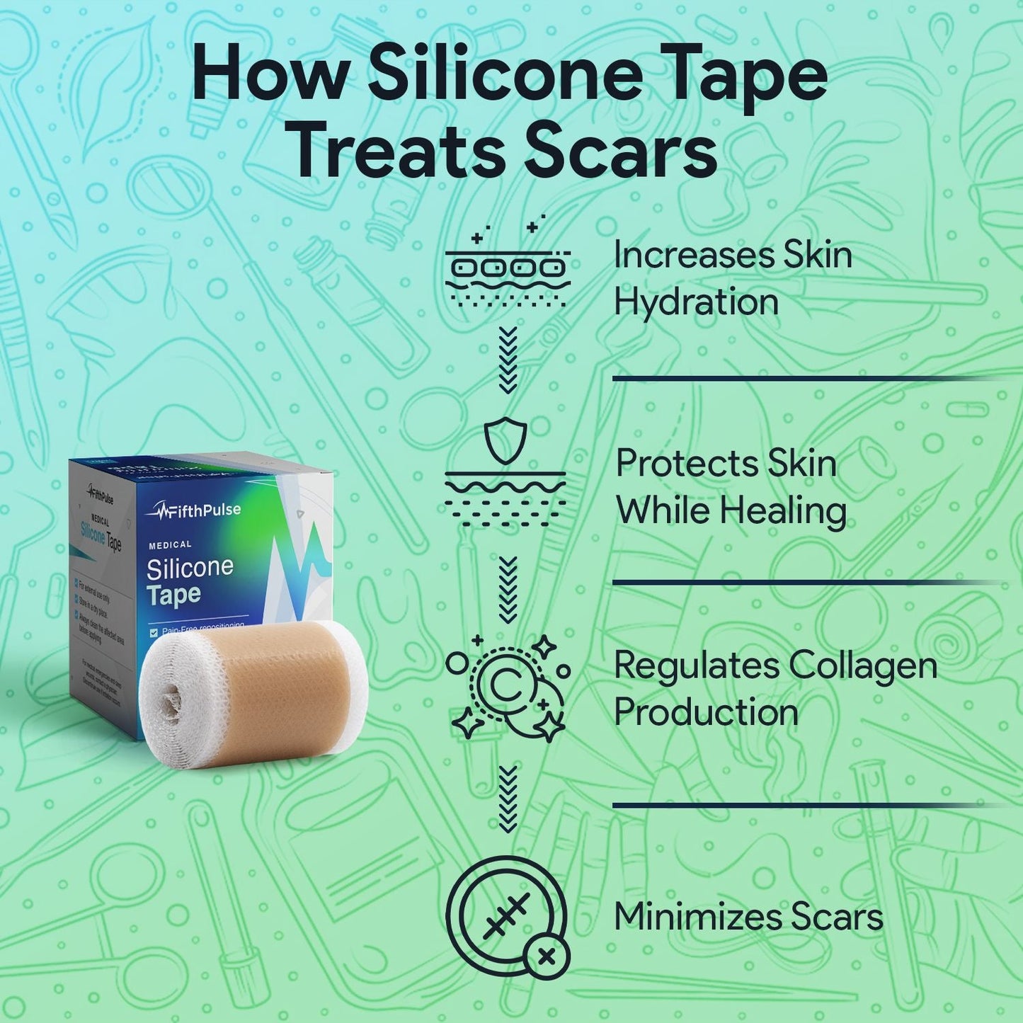 Silicone Tape For Scar Removal - 1 Roll