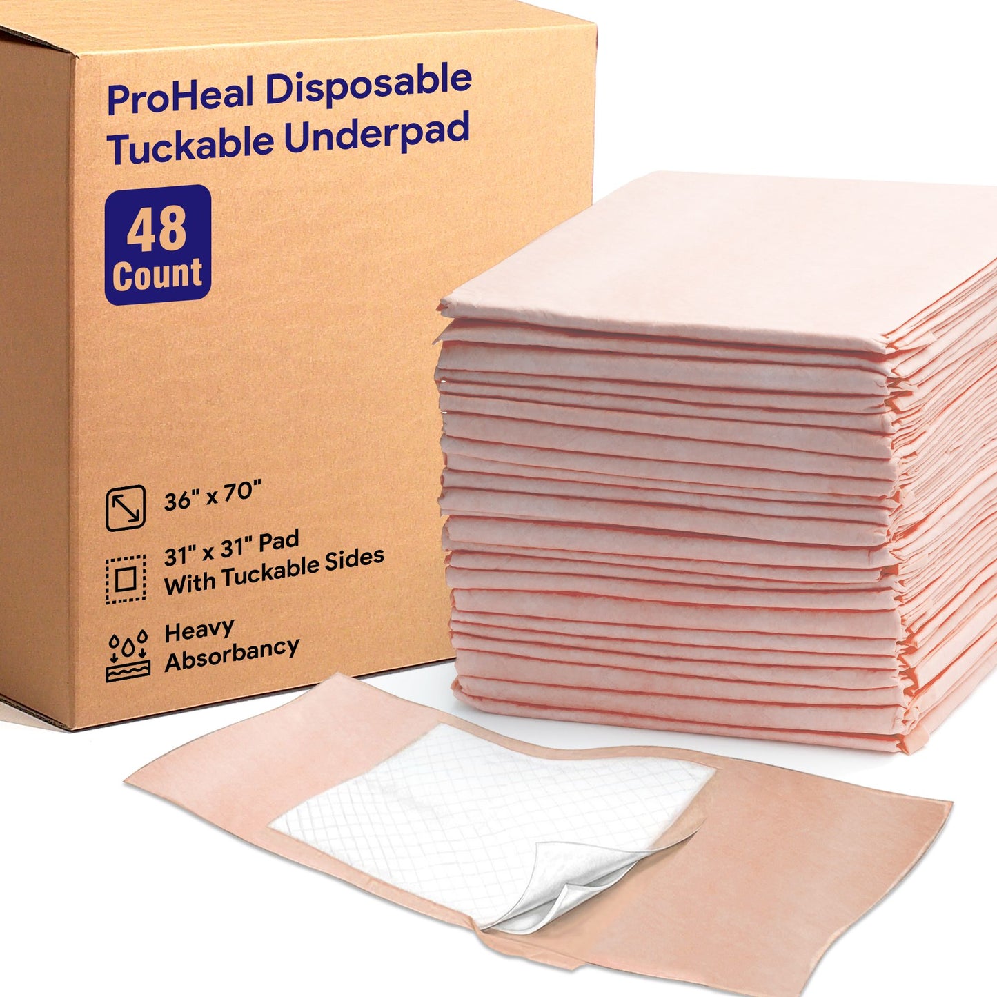 Disposable Incontinence Bed Pads 36"x70", 31"x31" Pad and Tuckable Poly Sides