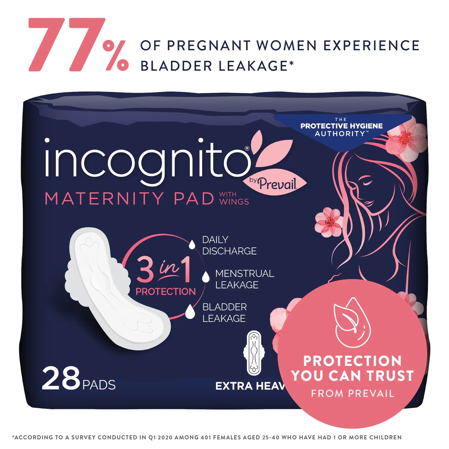 Incognito by Prevail Maternity Pad with Wings - Extra Heavy - ProHeal-Products
