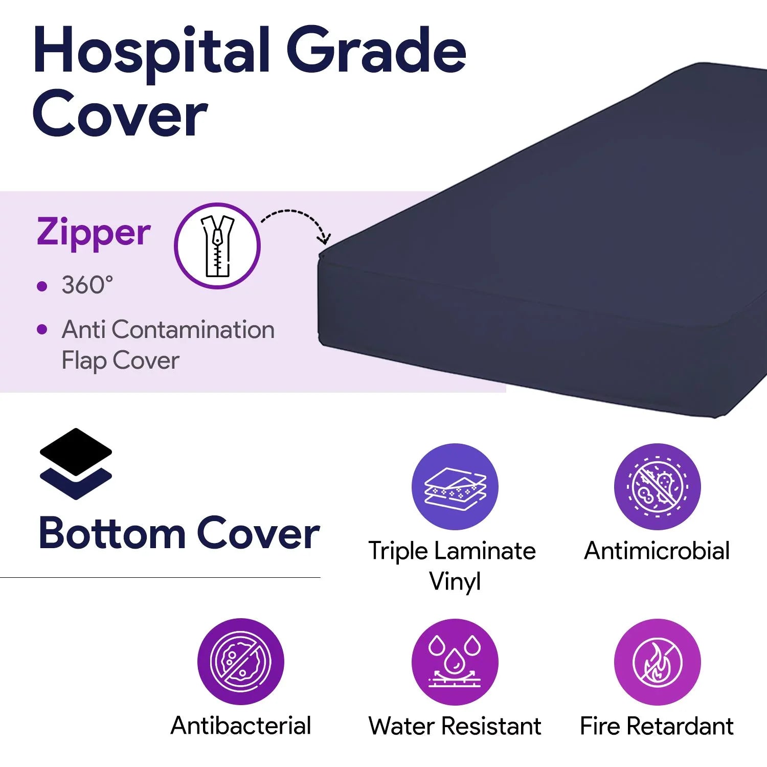Foam Hospital Bed Mattress For Pressure Redistribution - Bed Sore Prevention - ProHeal-Products